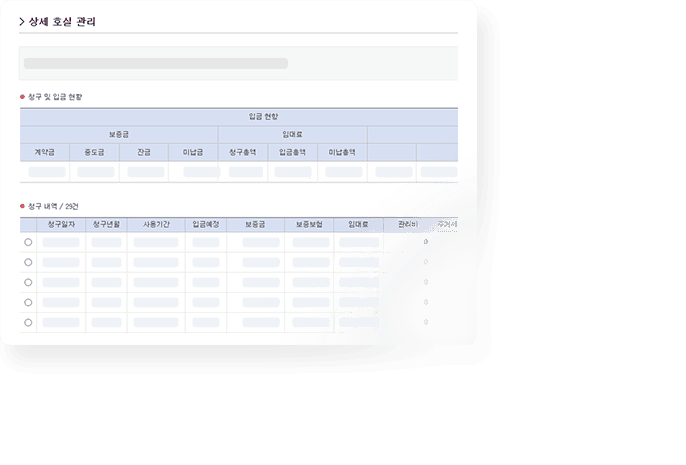 철저한 변수 관리와 이미지