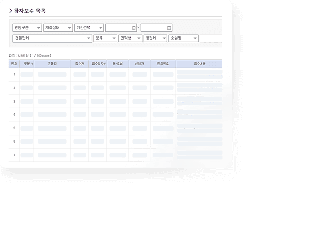 효율적인 이미지